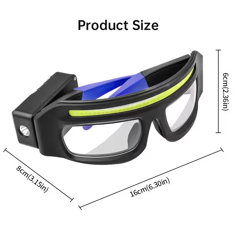 Wave Sensor LED Headlamp