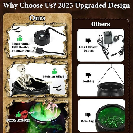 Halloween Cauldron with Fog & LED Skull