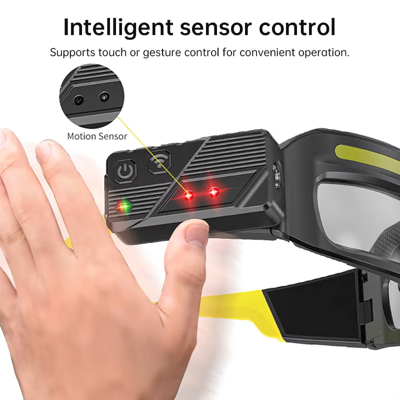 Wave Sensor LED Headlamp