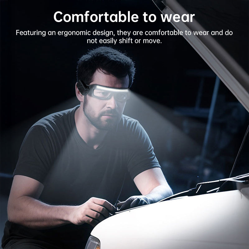Wave Sensor LED Headlamp