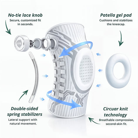 Knee Brace with Gel Pad & Adjustable Compression
