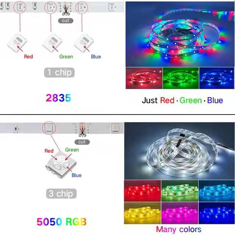 Smart RGB LED Strip Lights – 5–30m