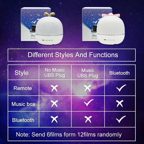 Star Projector with Bluetooth Speaker