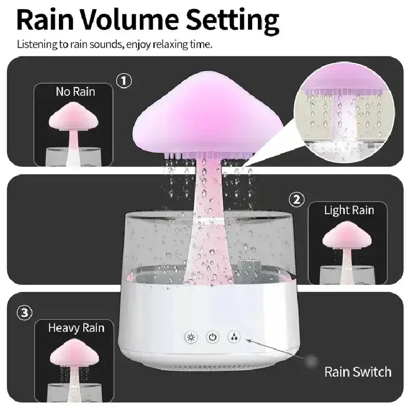 Mushroom Rain Cloud Humidifier